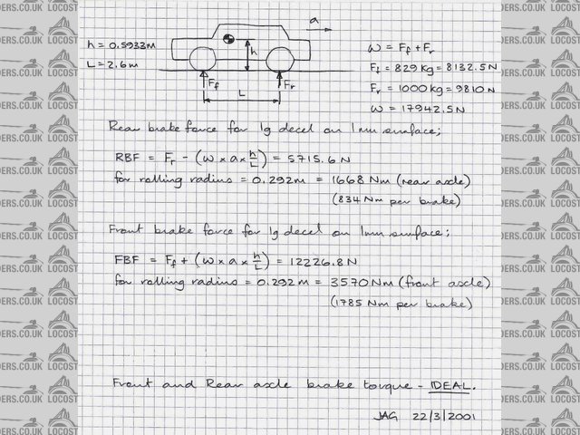 Calc' for IDEAL brake force.